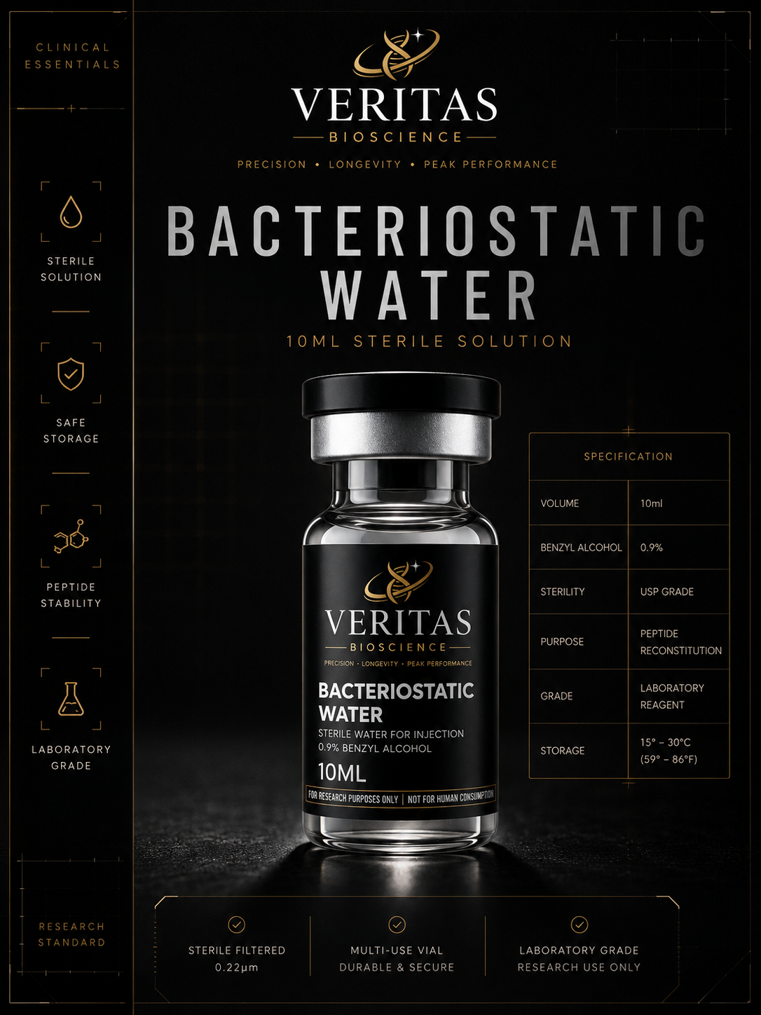 Bacteriostatic Water